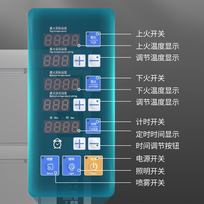 lecon-乐创电烤箱一层一盘 LC-YXDZ101